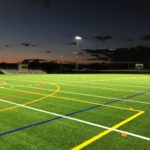 Problems Associated With Artificial Turf